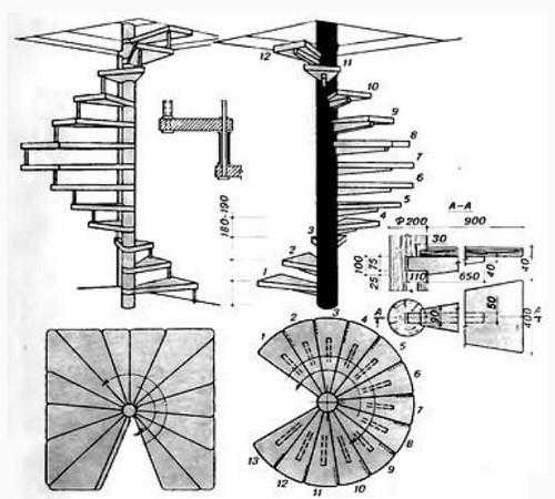 Винтовые лестницы из металла – чертежи, этапы, фото и видео