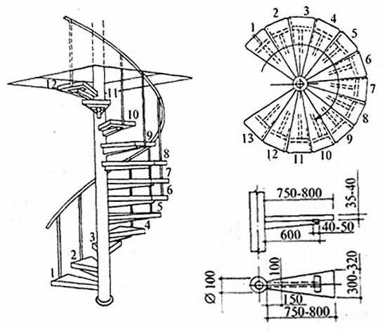 Винтовые лестницы из металла – чертежи, этапы, фото и видео