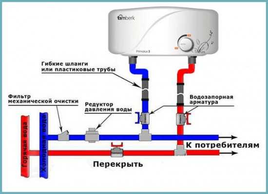 Водонагревательные краны электрические – Как выбрать кран-водонагреватель. Кран-водонагреватель электрический: отзывы