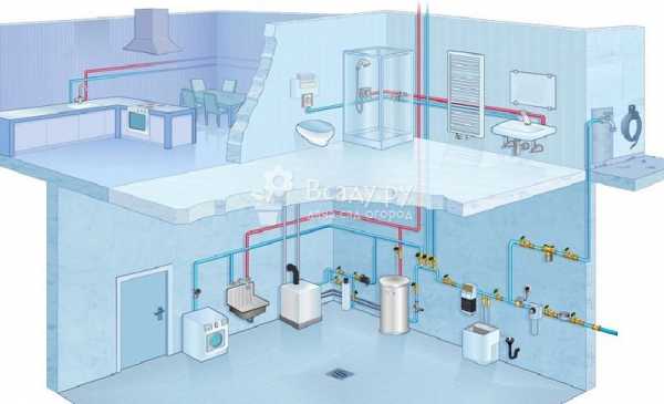 Водоснабжение двухэтажного дома схема – Схема водоснабжения двухэтажного частного дома