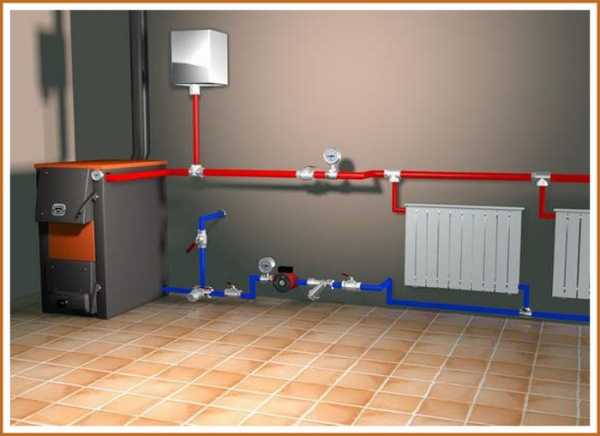 Водяной насос в квартиру – для водопровода, циркуляционный, установка, обзор моделей