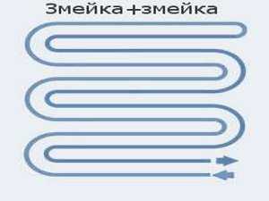 Водяной пол – конструкция, достоинства и недостатки, гидроизоляция и стяжка, видео монтажа теплых водяных полов