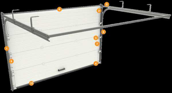 Ворота гаражные doorhan стандартные размеры – модели с замком и приводом, инструкция по монтажу гаражных конструкций, высота стандартных направляющих
