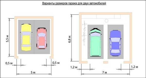 Ворота гаражные doorhan стандартные размеры – модели с замком и приводом, инструкция по монтажу гаражных конструкций, высота стандартных направляющих