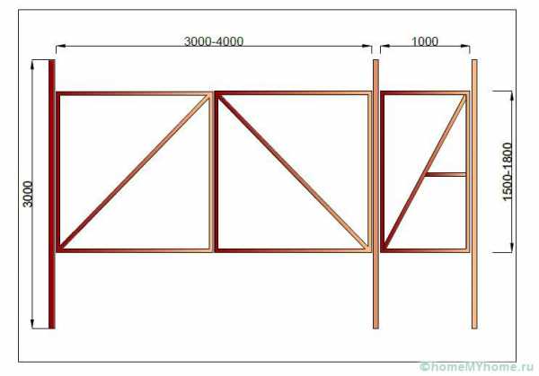 Ворота распашные железные – делаем своими руками модели с калиткой, универсальные и автоматические варианты с электроприводом из сэндвич-панелей для дачи
