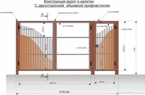 Ворота распашные железные – делаем своими руками модели с калиткой, универсальные и автоматические варианты с электроприводом из сэндвич-панелей для дачи