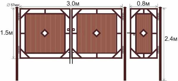 Ворота распашные железные – делаем своими руками модели с калиткой, универсальные и автоматические варианты с электроприводом из сэндвич-панелей для дачи
