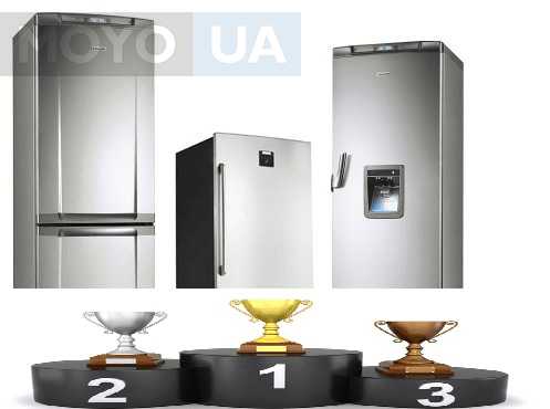 Все марки холодильников список – Рейтинг лучших марок холодильников по надежности и по качеству: особенности, руководство по выбору