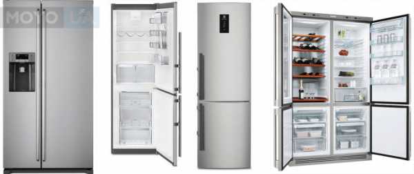Все марки холодильников список – Рейтинг лучших марок холодильников по надежности и по качеству: особенности, руководство по выбору