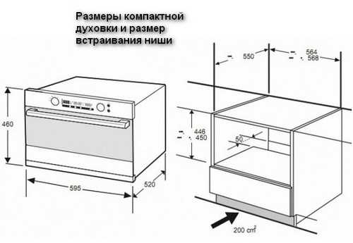 Встраиваемый духовой шкаф электрический размеры – Встраиваемый духовой электрический шкаф мощность. Духовой шкаф электрический встраиваемый: виды, размеры, мощность