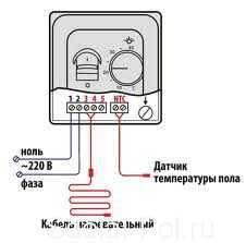 Высота установки терморегулятора теплого пола – Десять ошибок при монтаже электрического теплого пола, виды, эксплуатация, монтаж, самостоятельный ремонт. Инструменты и технология для создания теплых полов своими руками