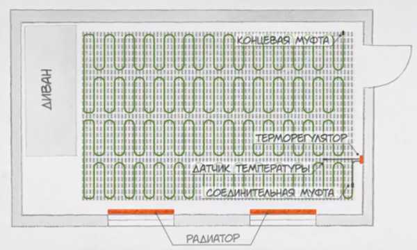 Высота установки терморегулятора теплого пола – Десять ошибок при монтаже электрического теплого пола, виды, эксплуатация, монтаж, самостоятельный ремонт. Инструменты и технология для создания теплых полов своими руками