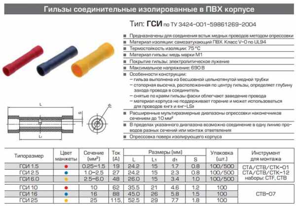 Высота установки терморегулятора теплого пола – Десять ошибок при монтаже электрического теплого пола, виды, эксплуатация, монтаж, самостоятельный ремонт. Инструменты и технология для создания теплых полов своими руками