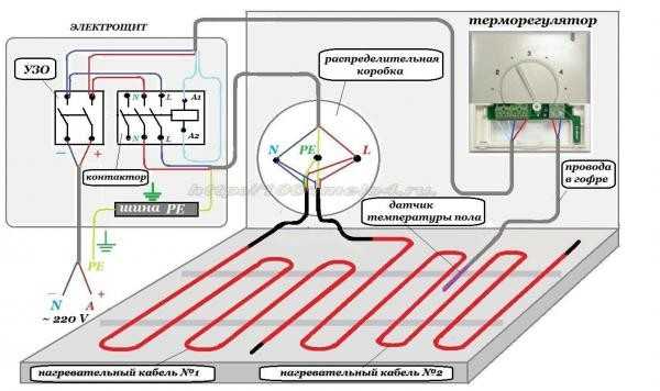 Высота установки терморегулятора теплого пола – Десять ошибок при монтаже электрического теплого пола, виды, эксплуатация, монтаж, самостоятельный ремонт. Инструменты и технология для создания теплых полов своими руками