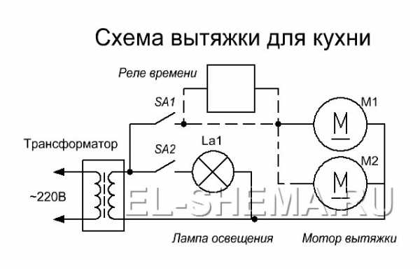 Вытяжки для кухни схема – Вытяжка для кухни своими руками: фото, схемы, монтаж, подключение