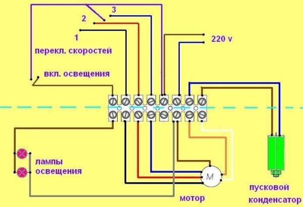 Вытяжки для кухни схема – Вытяжка для кухни своими руками: фото, схемы, монтаж, подключение