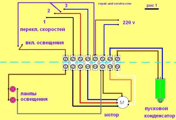 Вытяжки для кухни схема – Вытяжка для кухни своими руками: фото, схемы, монтаж, подключение