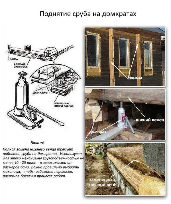 Замена нижнего бревна в деревянном доме – Замена нижних венцов деревянного (бревенчатого) дома: технология работ своими руками