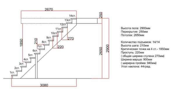 Железная лестница на второй этаж с деревянными ступенями – Металлическая лестница в дом на второй этаж своими руками. Пошаговая инструкция