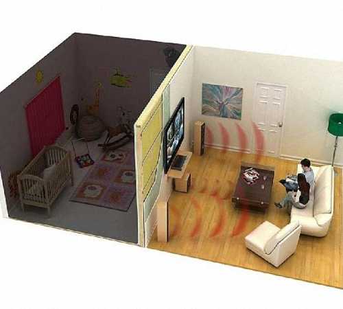 Звукоизоляция стен в квартире – Звукоизоляция стены в квартире - современные материалы, цены и советы как сделать своими руками.